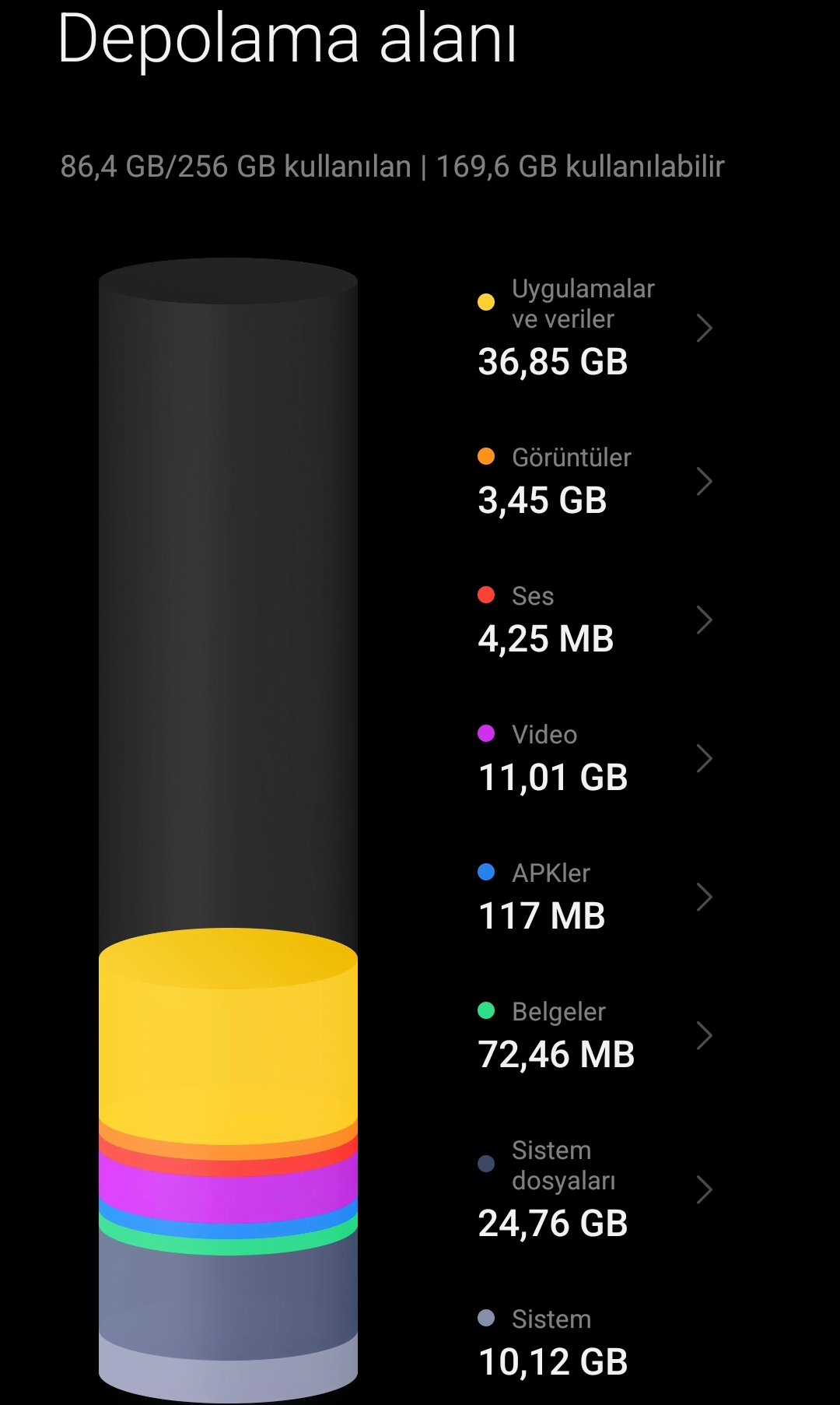 Uygulama kamera izinleri ayarı